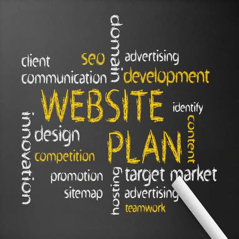 Chalkboard with website planning keywords.
