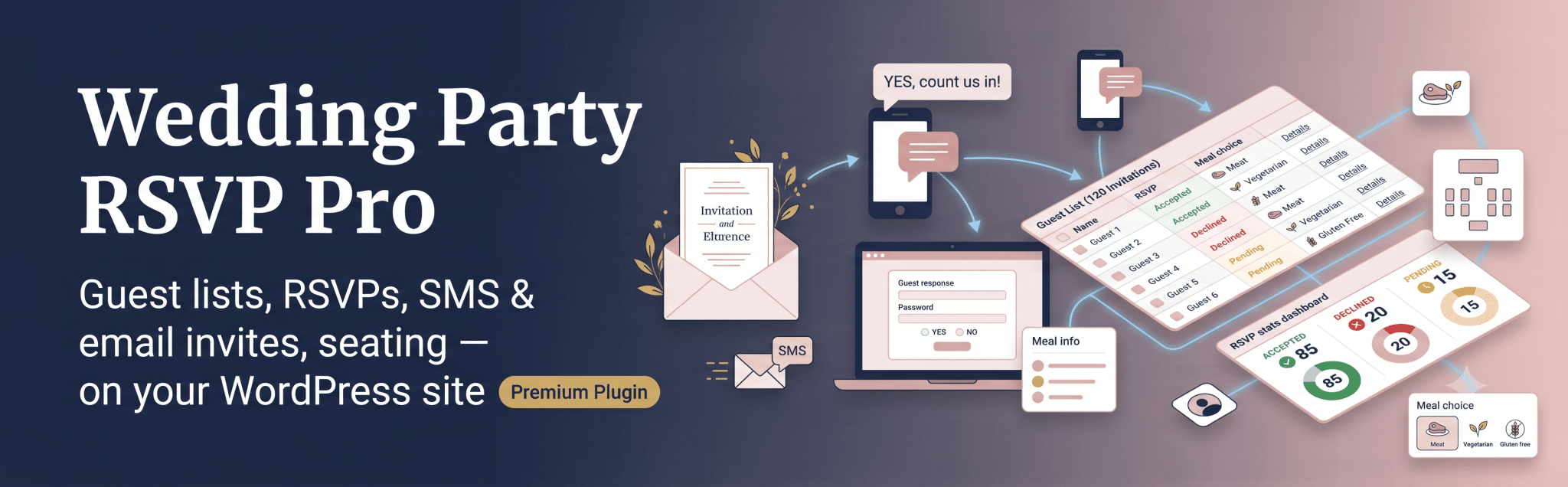 Wedding RSVP plugin dashboard and invitation management interface