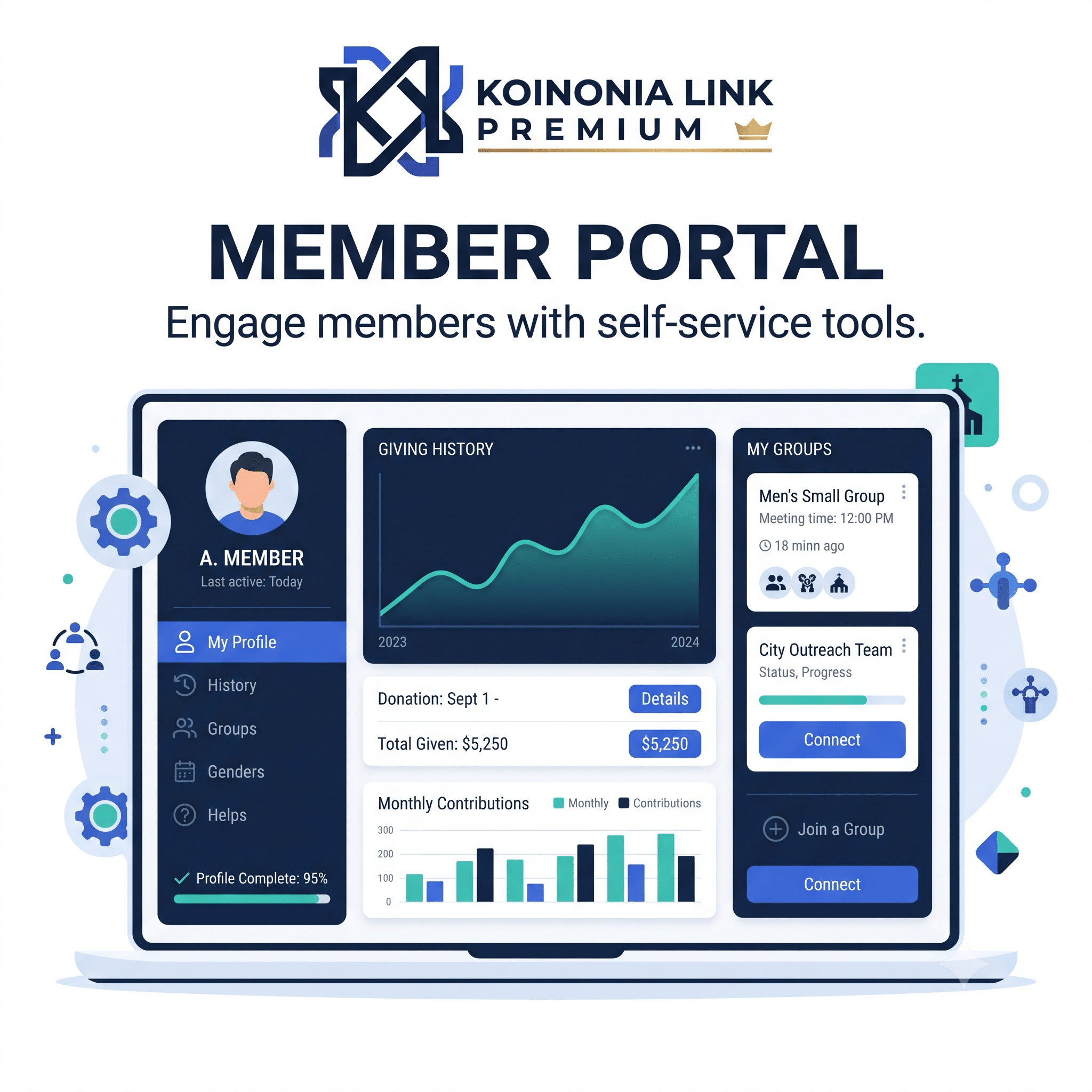 Koinonia Link Premium member portal dashboard interface