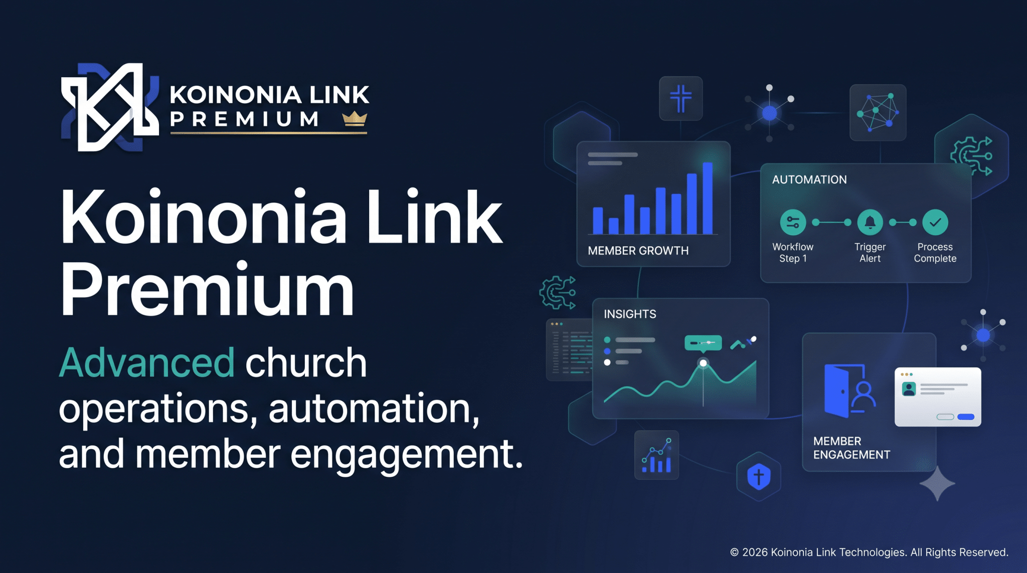 Koinonia Link Premium church management platform graphic