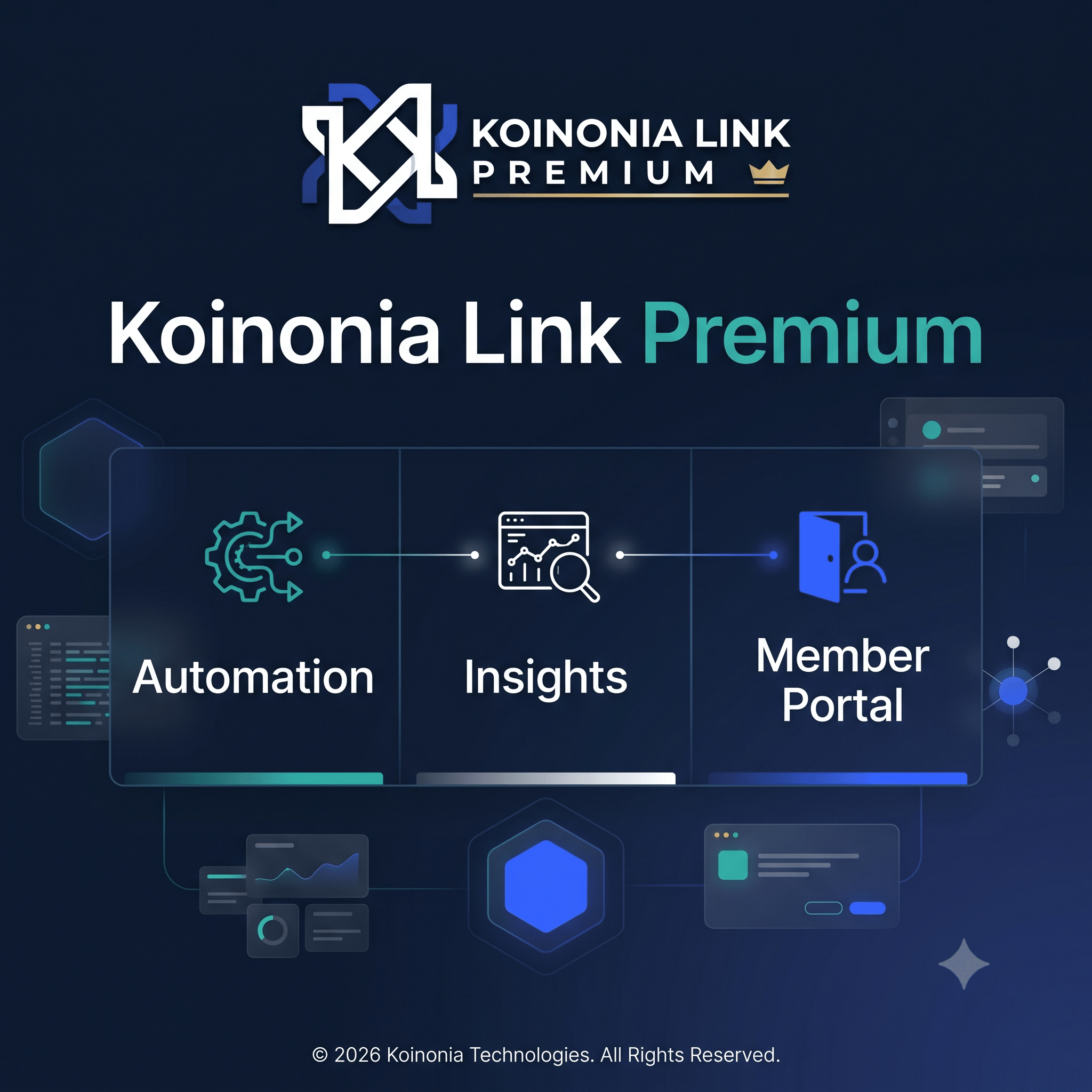 Koinonia Link Premium platform features overview graphic