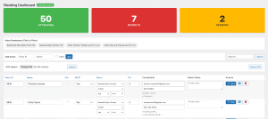 Wedding guest dashboard with RSVP statistics and guest list