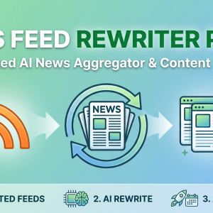 RSS Feed Rewriter Pro promotional banner with icons