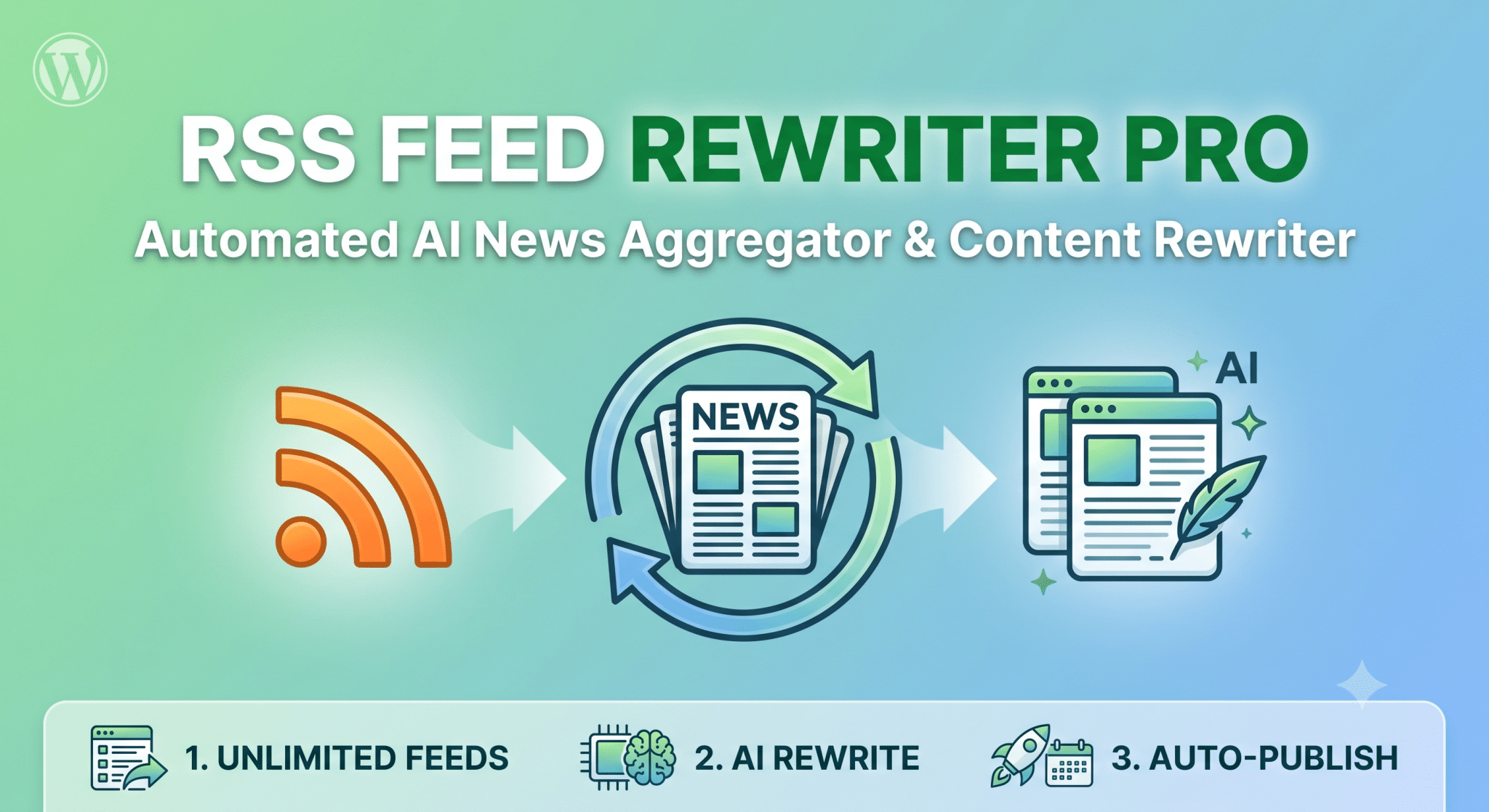 RSS Feed Rewriter Pro promotional banner with icons