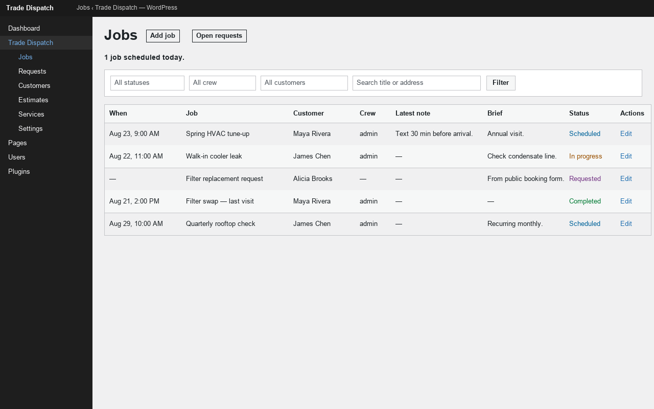 Trade Dispatch jobs list in the WordPress office